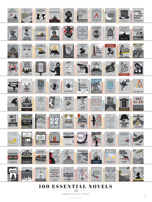 100 Essential Novels Scratch-Off Chart | 12" x 16" Print