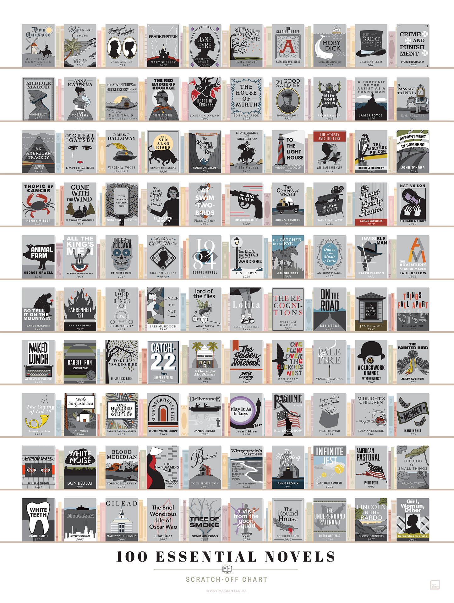 100 Essential Novels Scratch-Off Chart | 12" x 16" Print